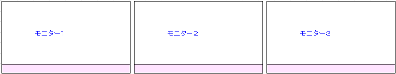 タスクバーの位置(変更前)のイメージ図